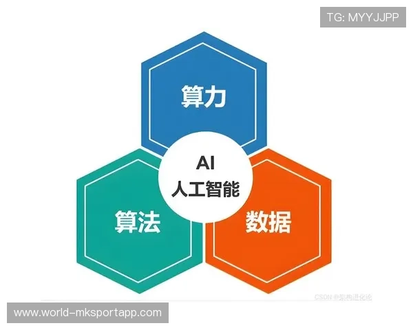 资深算法工程师的优化：他是如何通过模型迭代提高搜索推荐算法精准度的